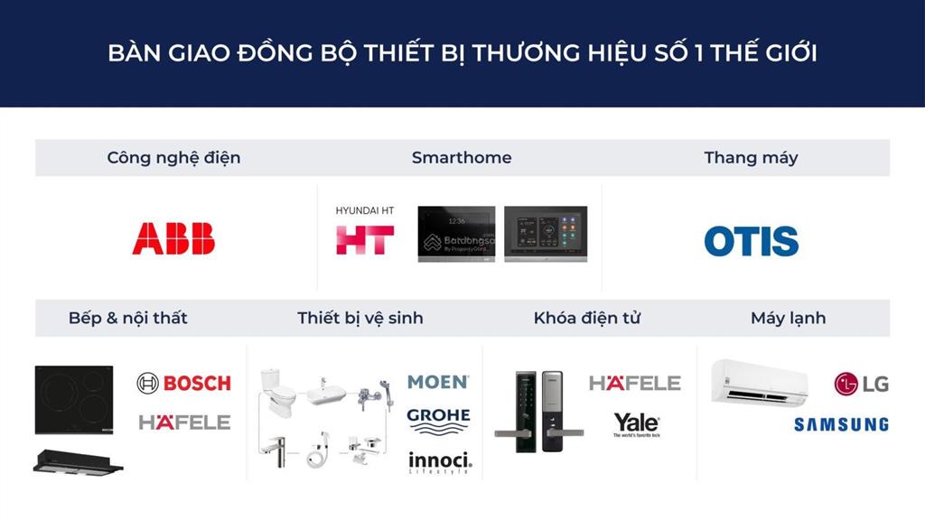 [góc đầu tư] chỉ 160tr sở hữu officetel cam kết dòng tiền, lợi nhuận kép