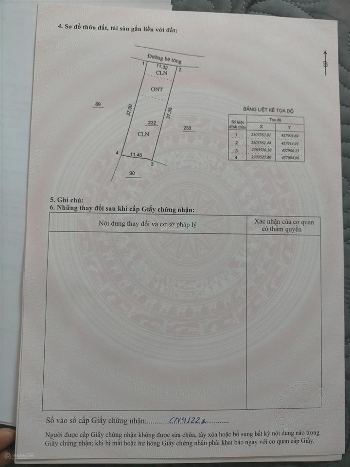 Chính chủ cần bán 450m2 đất giá đường vành đai 5 tại lương sơn, giá chỉ 4.5tr/m2