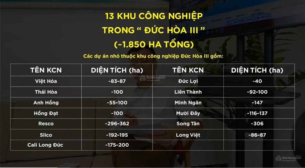 Shophouse  nhà phố trung hoa (little hongkong) vinhomes green city