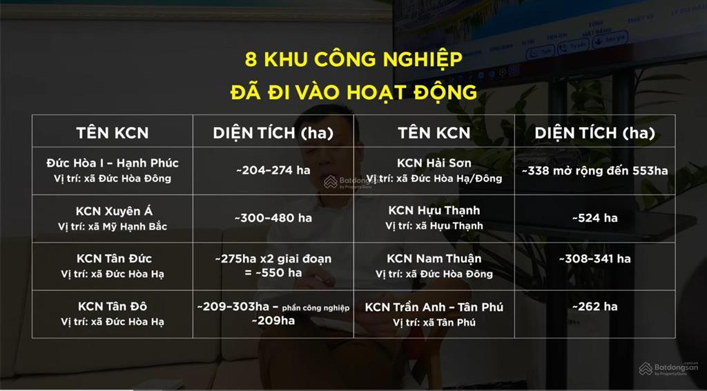 Shophouse  nhà phố trung hoa (little hongkong) vinhomes green city