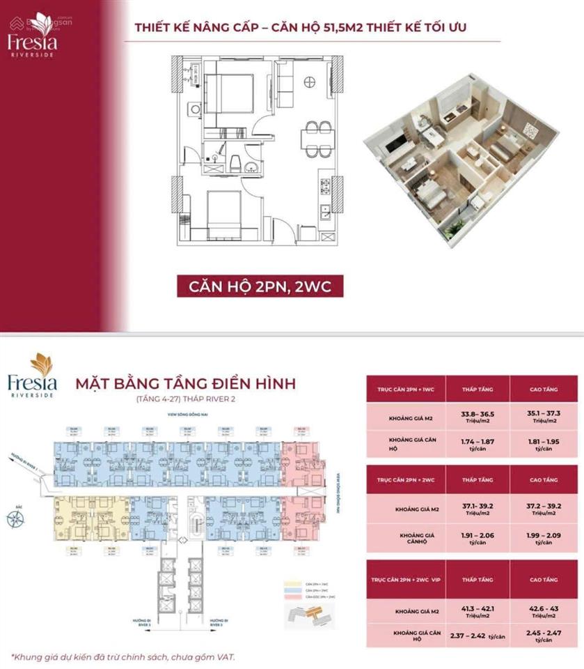 Giỏ hàng chính thức từ cdt  chỉ từ 2 tỷ 2 / căn đã bao gồm vat và kpbt   ngay để xem nhà mẫu
