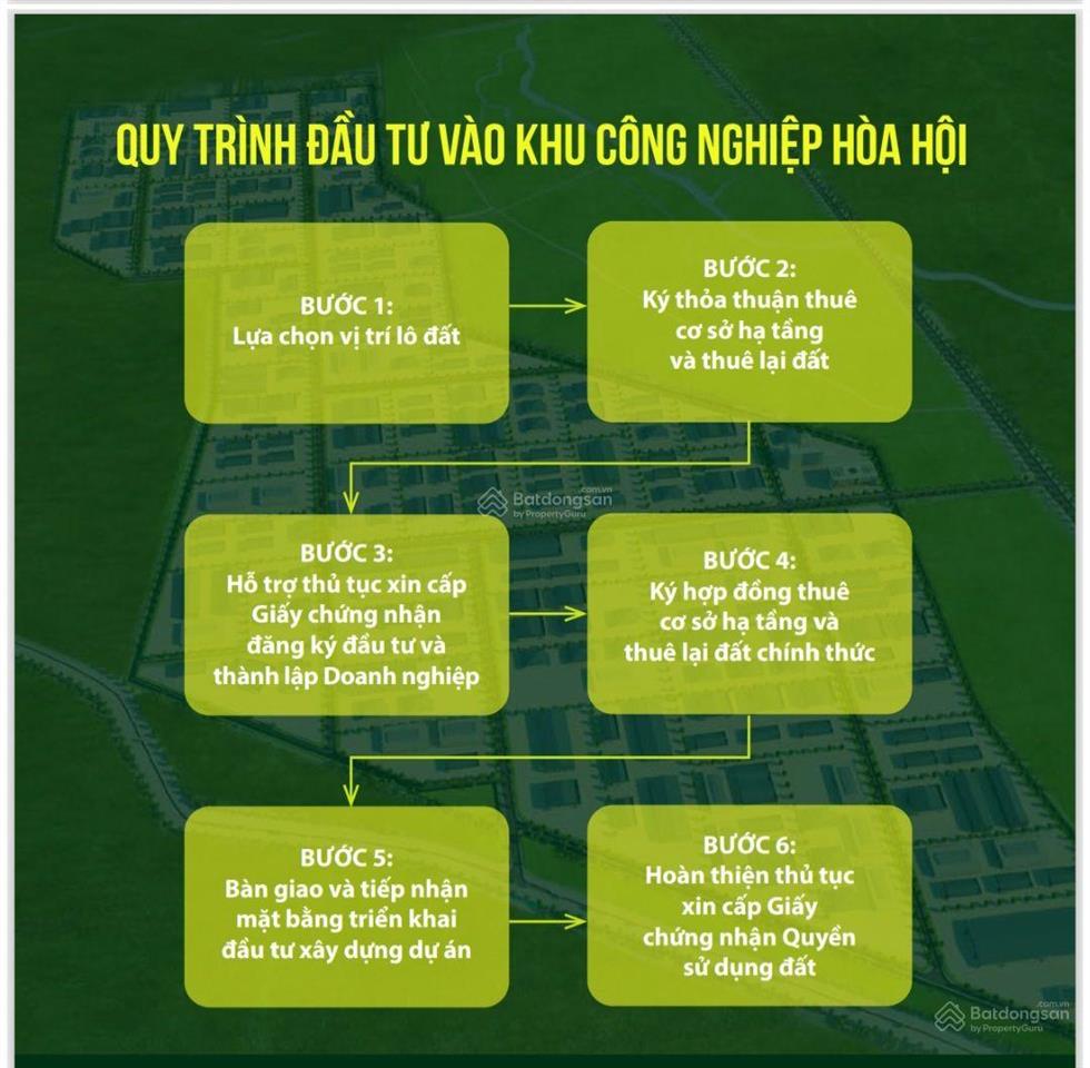 Bán đất xây nhà xưởng kcn hòa hội gia lai