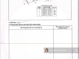 Cần tiền bán nhanh đất đẹp xã t cũ nay là xã nhuận đức mới 5x30 thổ cư. giá 1 tỷ 500 triệu có bớt