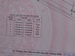 Bán đất tại trung hưng đường trung hưng xã trung lập thượng 458m2, 106m2 ont. giá 2 tỷ 200 triệu.