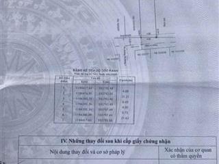 Đất 422m sát aeon mall tân phú 5,1ty xây gì cũng đẹp  đường số 8 pbhh