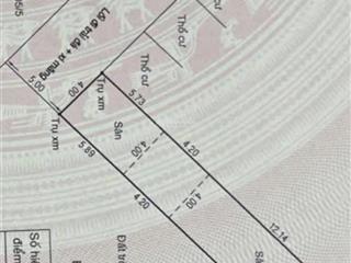 Lô đất 3,95 tỷ full thổ cư 88m2 hẻm xe hơi gần mặt tiền ngô chí quốc