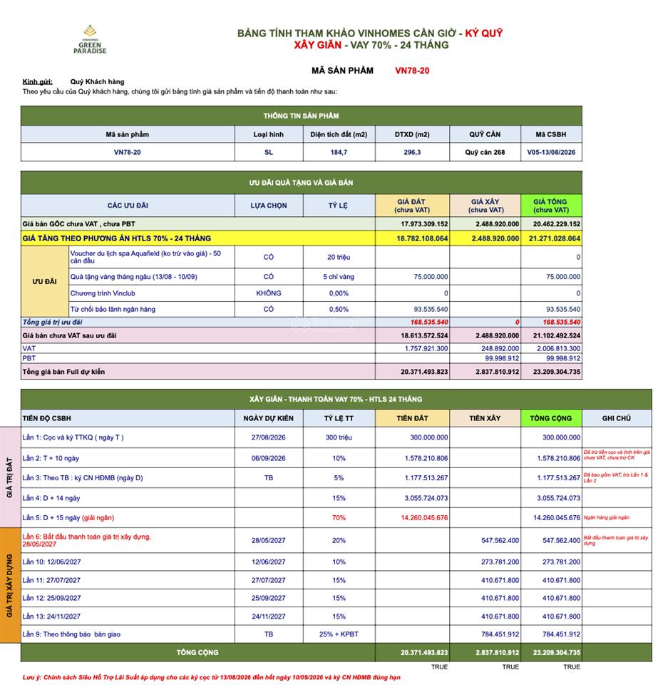 Biệt thự song lập vịnh ngọc giá tốt thị trường 20,5 tỷ