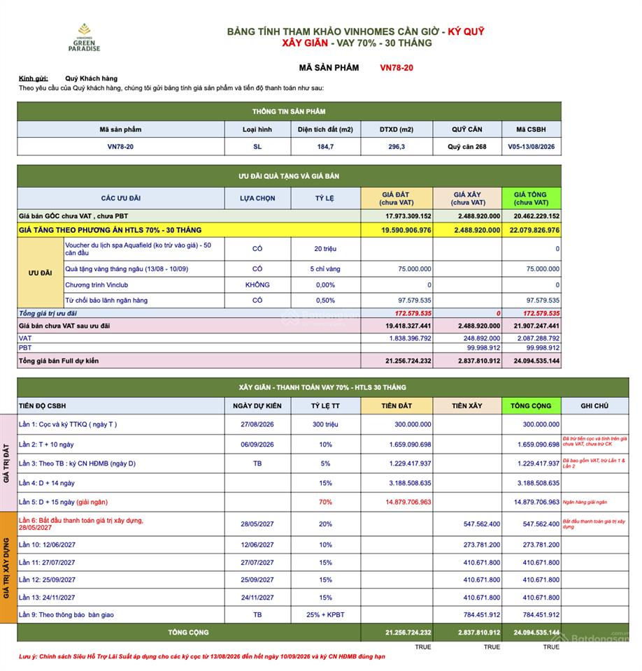 Biệt thự song lập vịnh ngọc giá tốt thị trường 20,5 tỷ