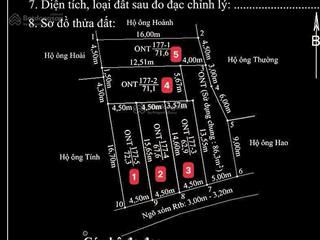 Bán đất (lô góc) tại xã an thái, an lão, hải phòng, giá tốt, 62.9 m2, mặt tiền 4.5m