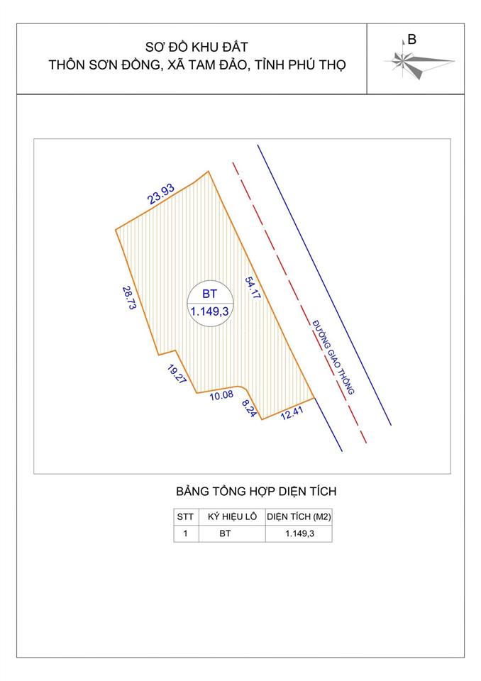 Nhỉnh 3 tỷ có hơn 1150m2 đất gần chân núi tam đảo. dân cư đông. ô tô đi thoải mái. sẵn sổ  thổ cư