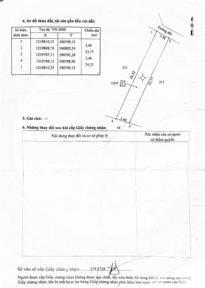 Bán nhà mới full thổ cư tại trảng bàng tây ninh  giá 1ty250