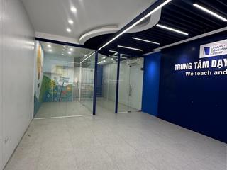 Cho thuê biệt thự, liền kề sao biển, hoàn thiện 3 ngủ full đồ vừa ở vừa kinh doanh 20triệu/tháng