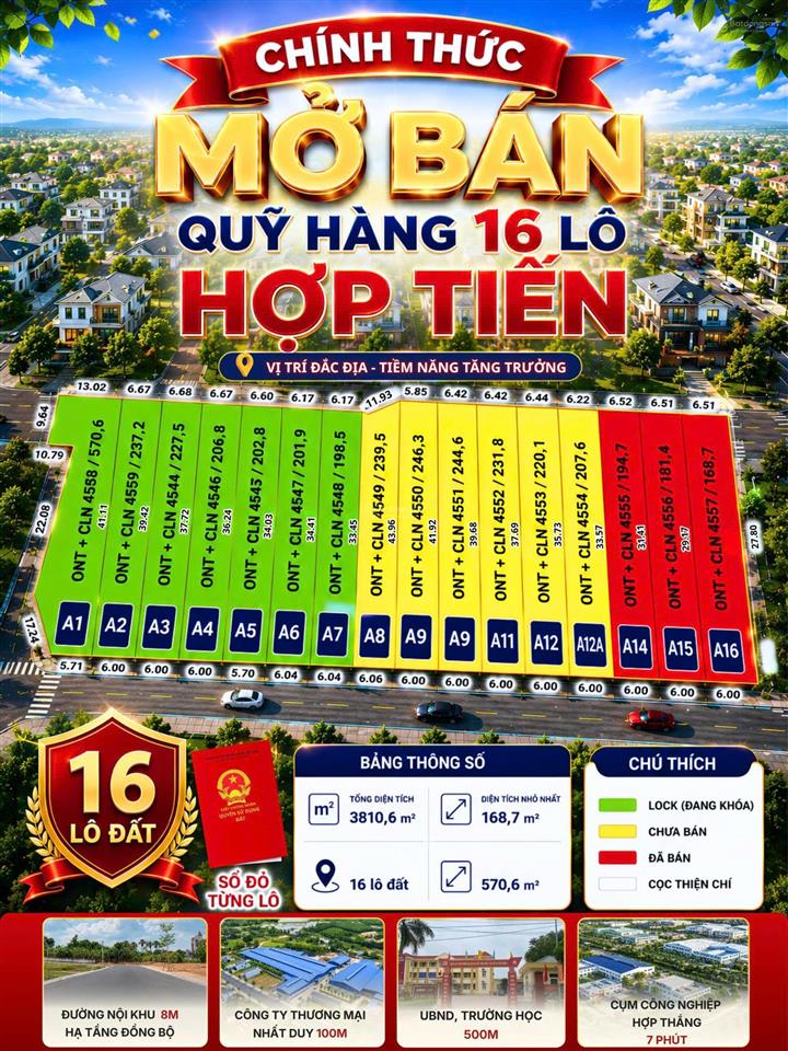 Lô đất 244m2, mặt tiền 6m ngay sau công ty lớn, thuộc đô thị sim, giá 345 triệu
