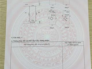 Hàng giai đoạn 1 đã ra bìa hoàng huy new city vị trí đẹp gần công viên và 4 toà cao tầng