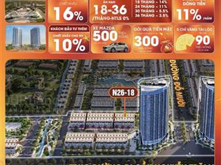 Bán căn sát chân chung cư hoàng huy new city kinh doanh tốt 96m giá chỉ 13,9 tỷ