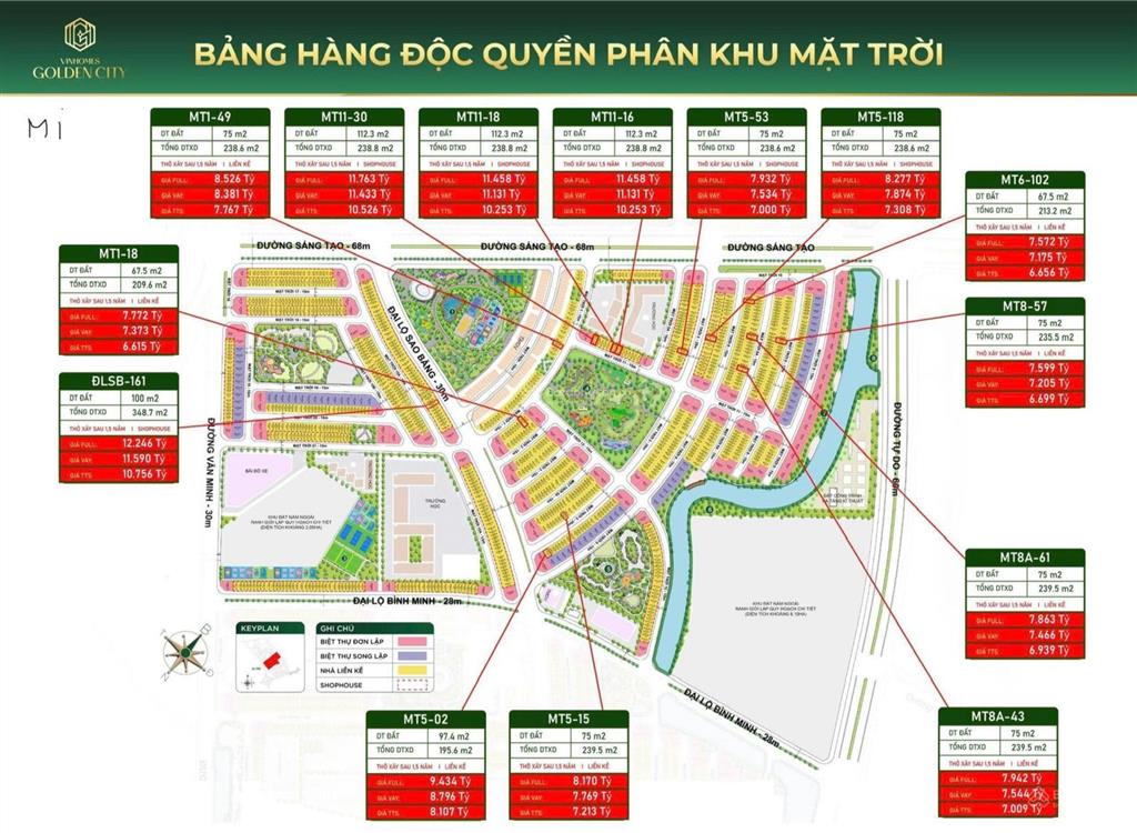 10 bảng hàng hơn 200 căn đang bán tại vin dương kinh giá sau voucher 3,x tỷ xem ảnh để chọn căn