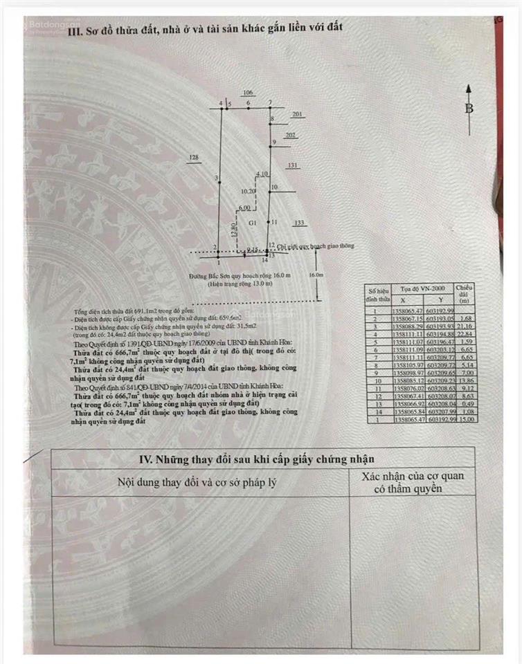 Bán đất mặt tiền bắc sơn, cách biển 250m, nha trang chỉ 128 tr/m2