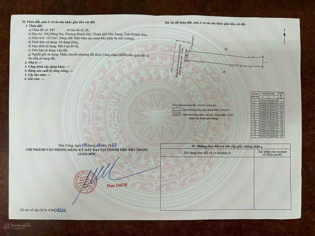 Bán đất mặt tiền đường đồng nai  nha trang. cách ngã 3 tố hữu chỉ 20m