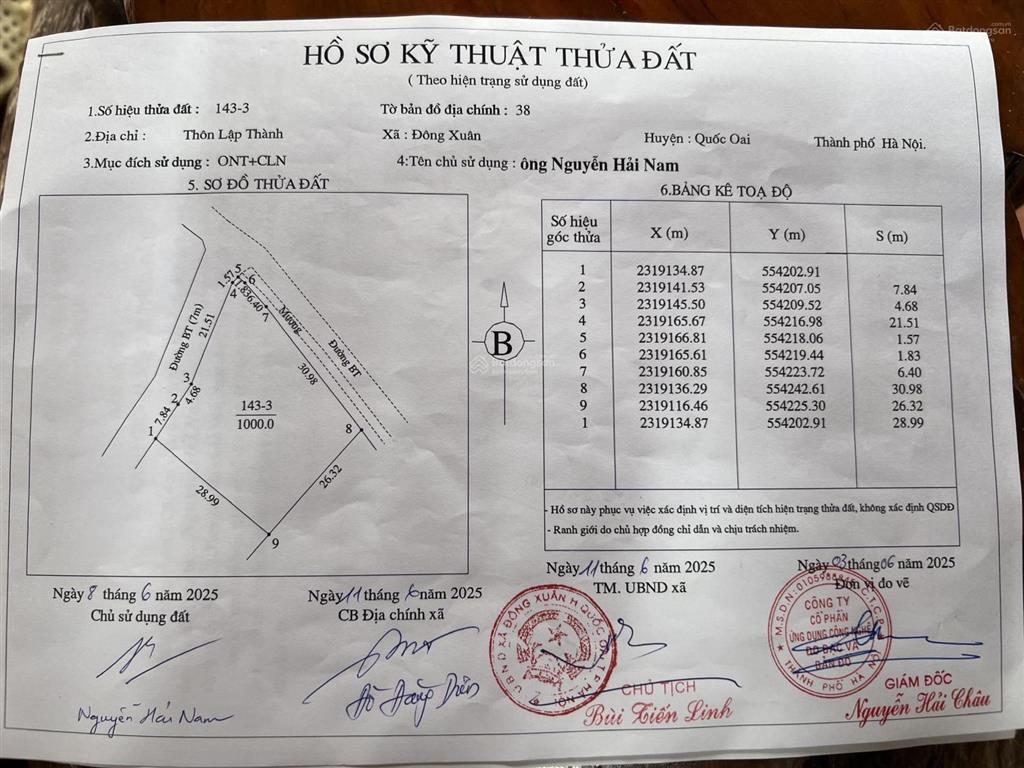Đất hai mặt đường, góc ngã tư, ô tô tránh. diện tích 1000m2