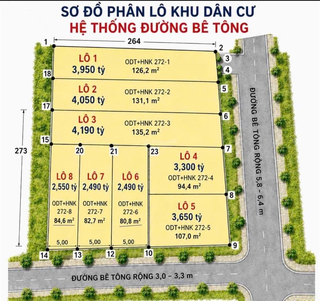 Bán đất mặt tiền đường gò cây cóc (cf garden)vĩnh thạnh phường tây nha trang