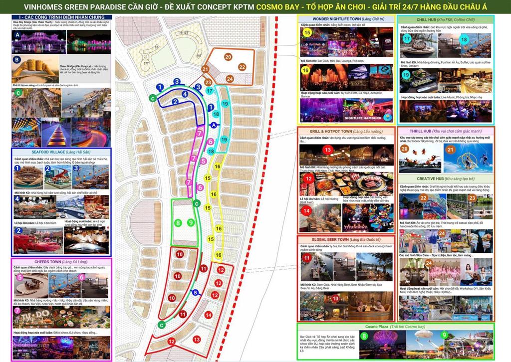 Bán căn liền kề siêu phẩm sinh lời kép 2 mặt tiền dòng tiền ổn định 5 năm tại vinhomes cần giờ