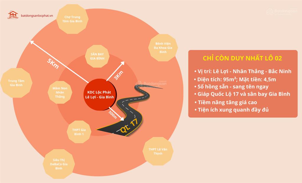 Chính chủ bán lô đất gần ngay chợ ngụ, trung tâm xã nhân thắng  tỉnh bắc ninh, 0986 287 ***