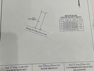 Bán gấp 100m2 thổ cư, đường ô tô tới đất, thị trấn phú long siêu rẻ chỉ 430 triệu