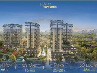 Giỏ hàng nhiều căn đẹp giá giảm sâu. giá cập nhật mới nhất fiato uptown
