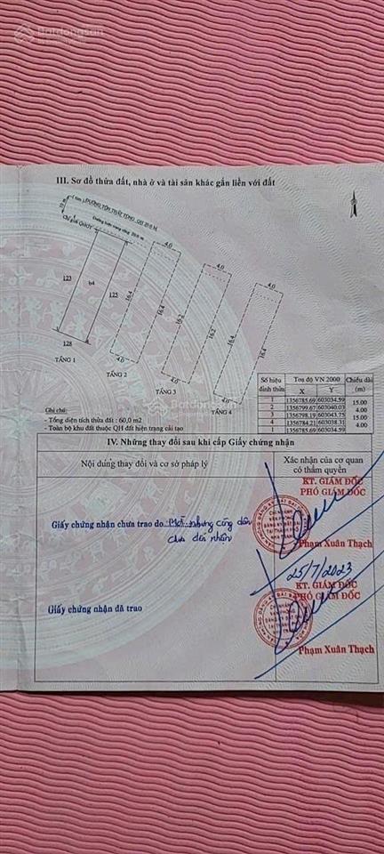 Bán nhà 4 tầng mặt tiền kinh doanh đường tôn thất tùng nha trang