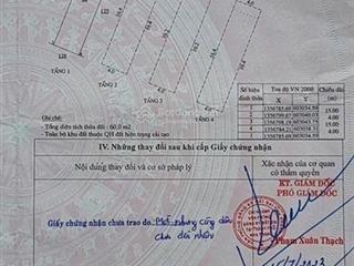 Bán nhà 4 tầng mặt tiền kinh doanh đường tôn thất tùng nha trang