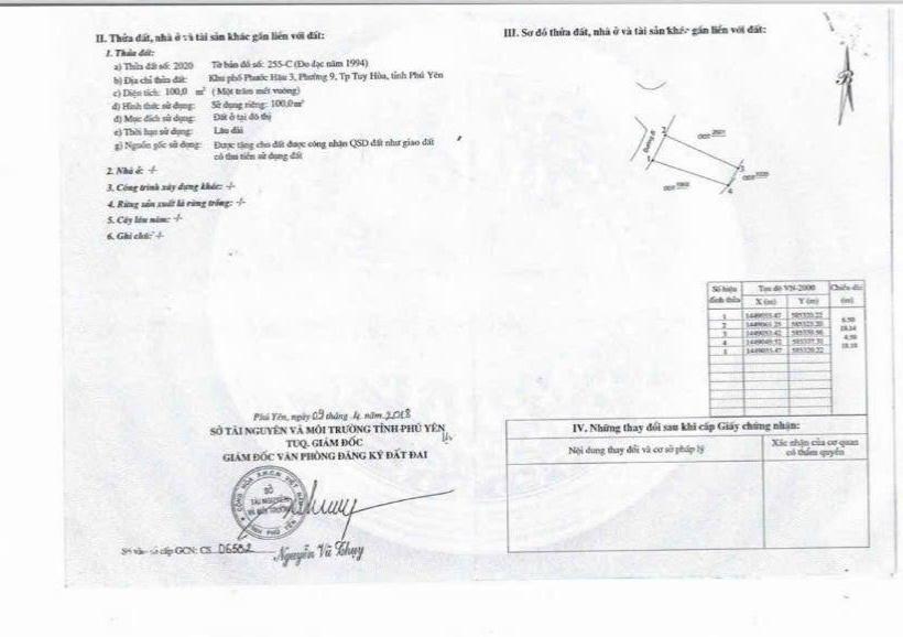 Bán lô đất 100m2 đường nguyễn trung trực, phường tuy hòa. giá rẻ 1,6 tỷ