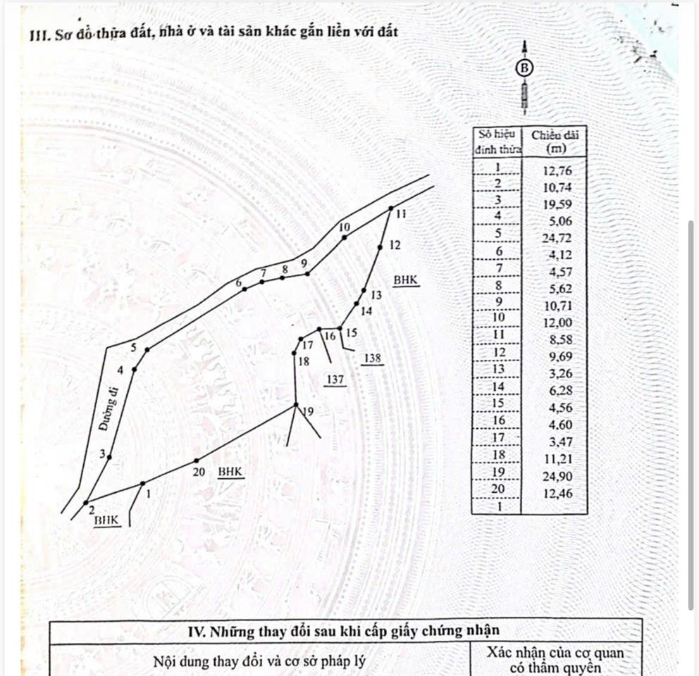 Cực rẻ. bán lô đất 20.000m2 có 200 thổ cư ở tuy an. giá bán 999 tr. quá rẻ
