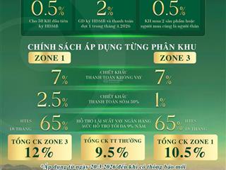 Chỉ 5xtr/m2 sở hữu ngay căn biệt thự chân cầu nguyễn trãi, nằm giữa trung tâm mới và đảo vũ yên