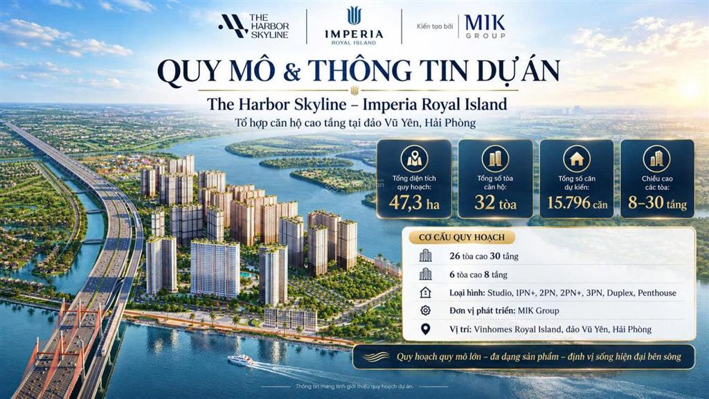 Chính thức nhận booking thành phố cao tầng view biển quy mô top đầu tại hải phòng.  0363 931 ***