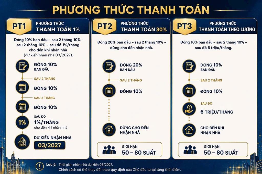 Căn hộ cao cấp 4 mặt tiền trả trước chỉ 150tr góp nhẹ 6tr suất đặc biệt  0975 571 ***