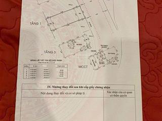 Bán nhà đặng t trâm full nội thất
5 x 14, sổ hồng hc.0917 200 *** equyên