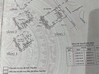 Bán nhà biệt thự kdc bình lợi p13 bình thạnh. 10x17,5 m 1 trệt 2 lầu, 6 pn, 6 wc sổ hồng hoàn công