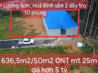 Đất xây phòng trọ sát kcn lương sơn, hòa bình 106m2 giá 1350tr(5x21m)