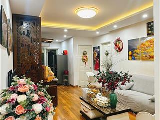 Bán ch 2pn, 2wc, 70m2 tại sdu  143 trần phú, 4,75 tỷ, view đẹp