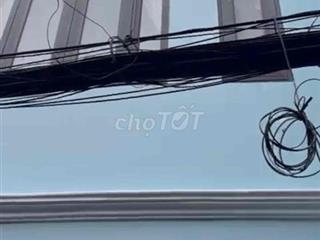 BÁN NHÀ MẶT TIỀN NGUYỄN LÂM BT
