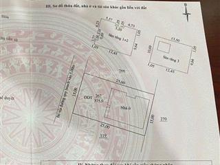 Cần ban căn biệt thự view sông đơ, hud4 sầm sơn