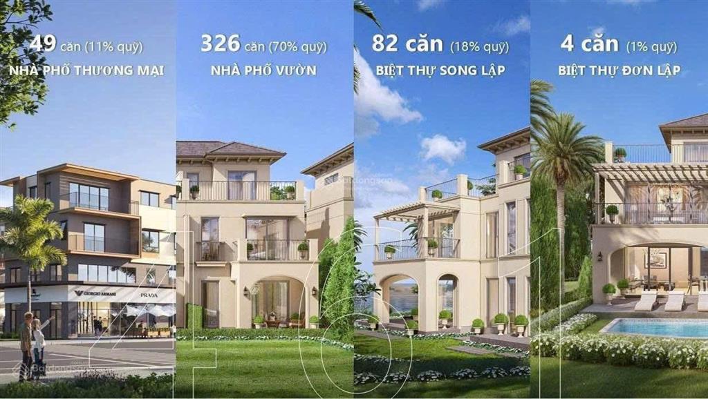 Bán izumi city 6.9 tỷ/căn sắn sổ hồng. có góp trực tiếp cđt nam long, vay có ht lãi suất