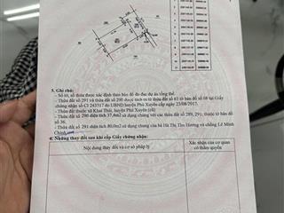 Chính chủ bán đất khai thái, phú xuyên, rẻ nhất hà nội nhỉnh 1.4tỷ/80m đất thổ cư, nở hậu