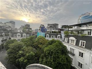Siêu hiếm có căn chủ nhà bán lại trong khu biệt thự 58 trúc khê