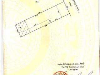 Đất mặt tiền nguyễn lương bằng  sau lưng mikazuki