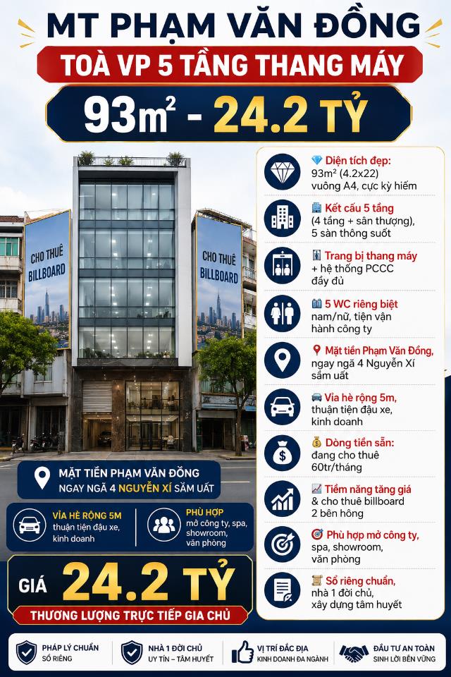 MT PHẠM VĂN ĐỒNG - TOÀ VP 5 TẦNG THANG MÁY 93m2 - 24.2 TỶ