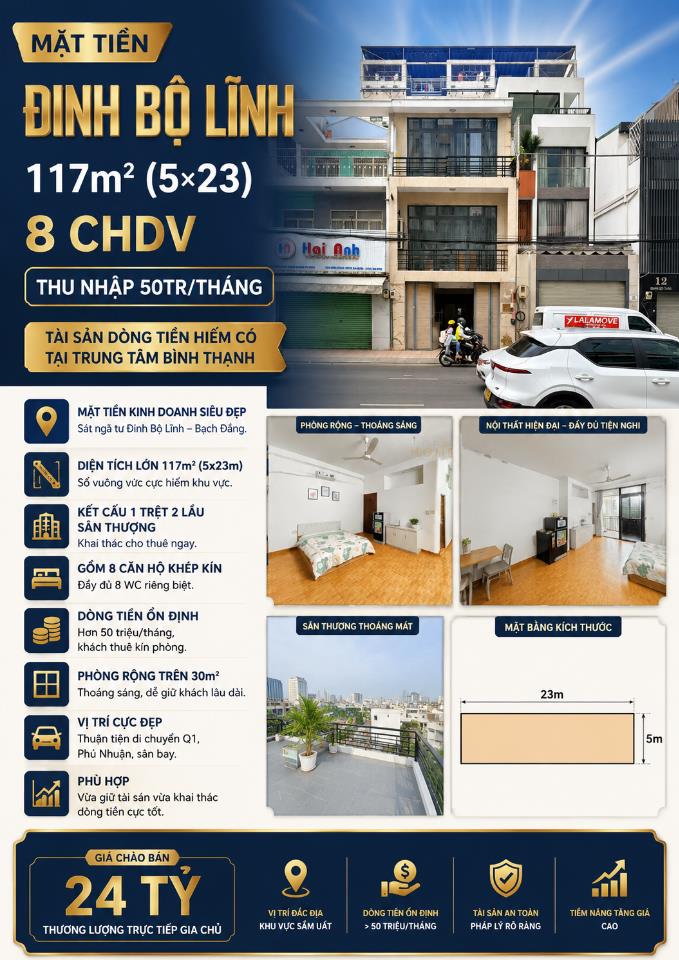 MẶT TIỀN ĐINH BỘ LĨNH - 117m2 (5×23) - 8 CHDV THU NHẬP 50TR/THÁNG - 24 TỶ