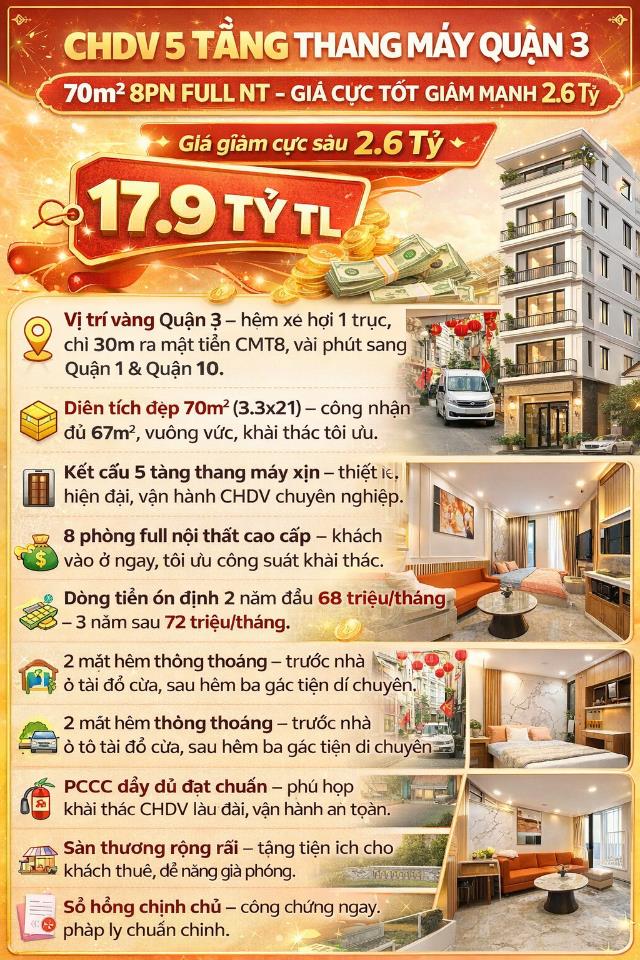 CHDV 5 TẦNG THANG MÁY QUẬN 3 - 70m2 8PN FULL NT - GIÁ CỰC TỐT GIẢM MẠNH 2.6 TỶ