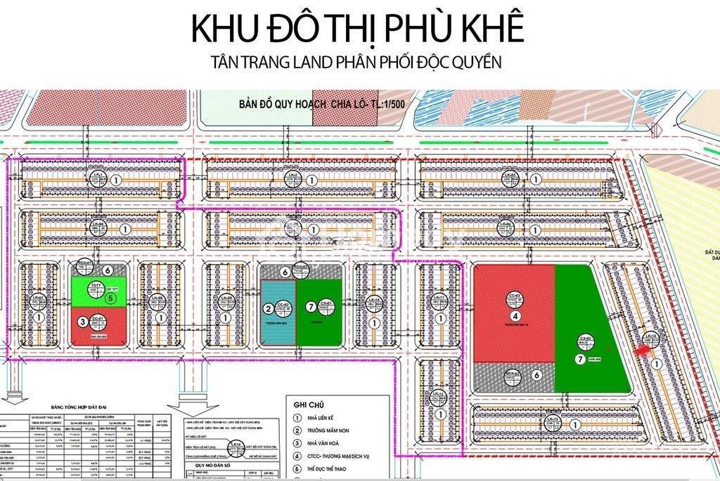 Bán đất nền dự án tại khu đô thị mới phù khê, 80 m2 giá đầu tư
