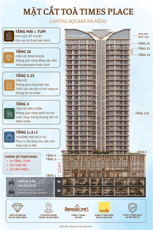 Nổi bật căn hộ 1pn capital square view công viên & quảng trường giá chỉ 4,06 tỷ